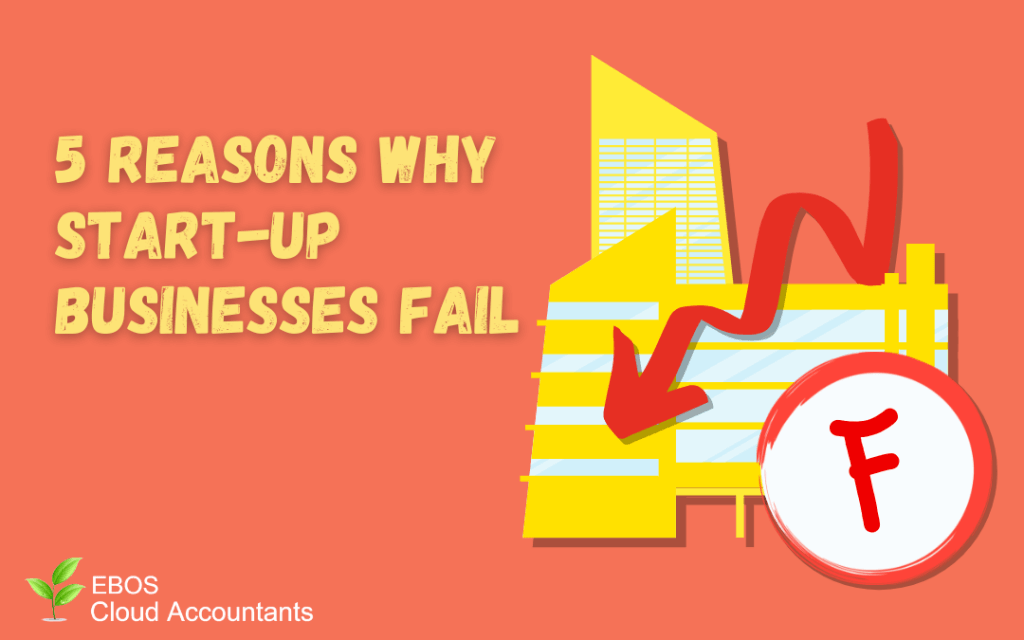 5-reasons-why-start-up-businesses-fail-intellinz