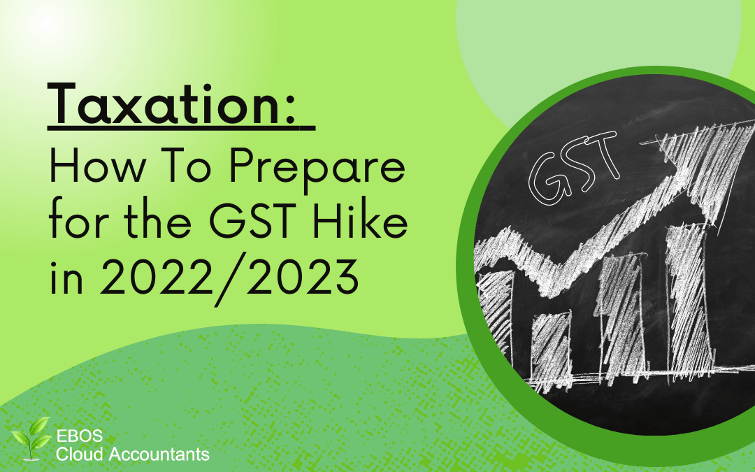 How To Prepare for the GST Hike in 2022/2023